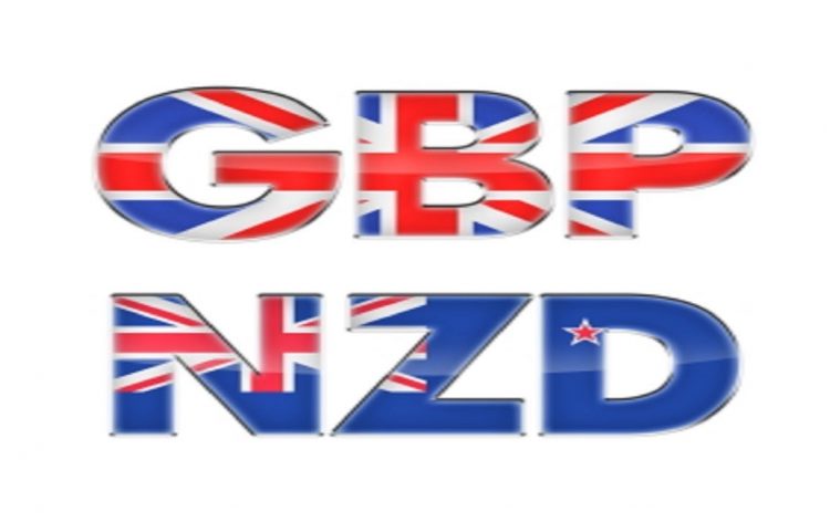 GBP/NZD Forecast Fundamental Analysis | British Pound / New Zealand Dollar
